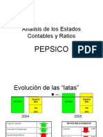 PEPSICO Análisis de Los Estados Contables y Ratios