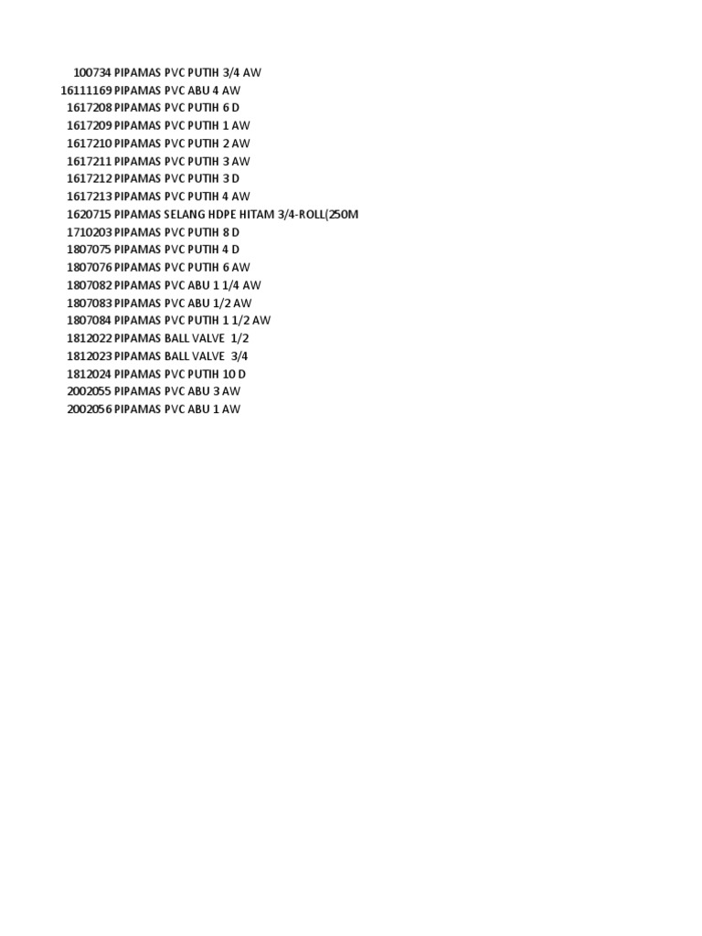 PVC Pipe and Valve Product List | PDF | Business | Home & Garden
