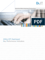 Ey Erformance Ndicators: 4wire KPI Dashboard K P I
