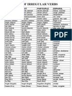 List of Irregular Verbs