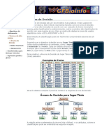 Árvores de Decisão para Classificação