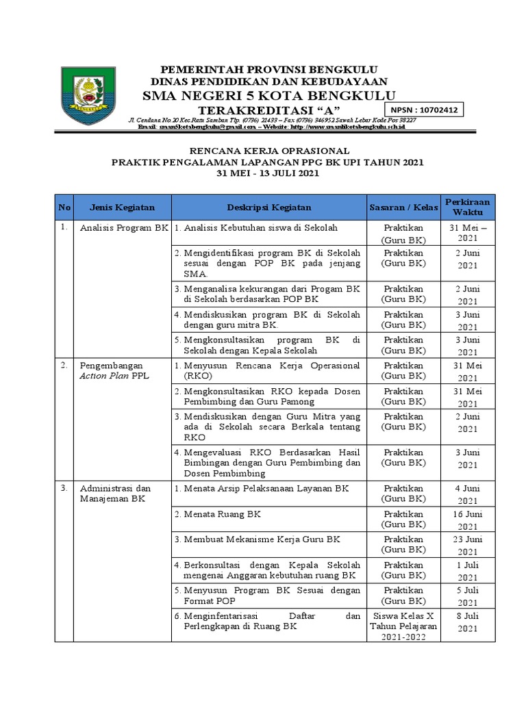 Rencana Kerja PPL BK SMA Negeri 5 Bengkulu | PDF