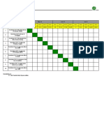 Upgrade KPI Complex MP32 Facility Sosialisasi K3