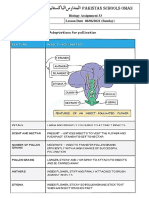 Biology Assignment 33 Class: SII Lesson Date 06/06/2021 (Sunday) Chapter 16 Reproduction