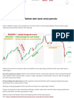 Belajar Saham Dari Awal Untuk Pemula - Trakteer - Id