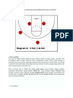 Pola Pertahanan Dan Penyerangan Permainan Bola Basket