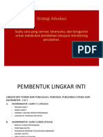 Presentation1 Strategi Advokasi