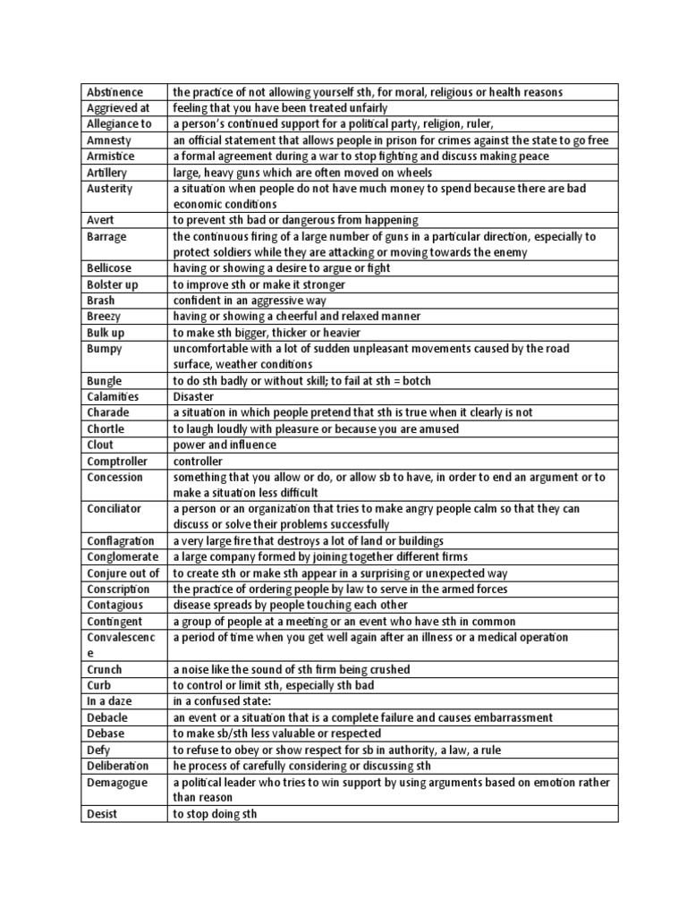 New Words | PDF | Wood