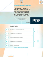 Unidad 6a - Infiltracion y Escorrentia Superficial V2