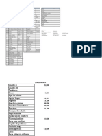 Inventario Odontología