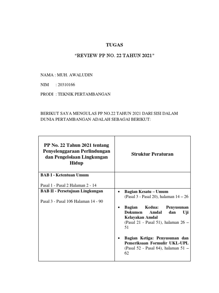 Review Pp No 22 Tahun 2021 Pdf