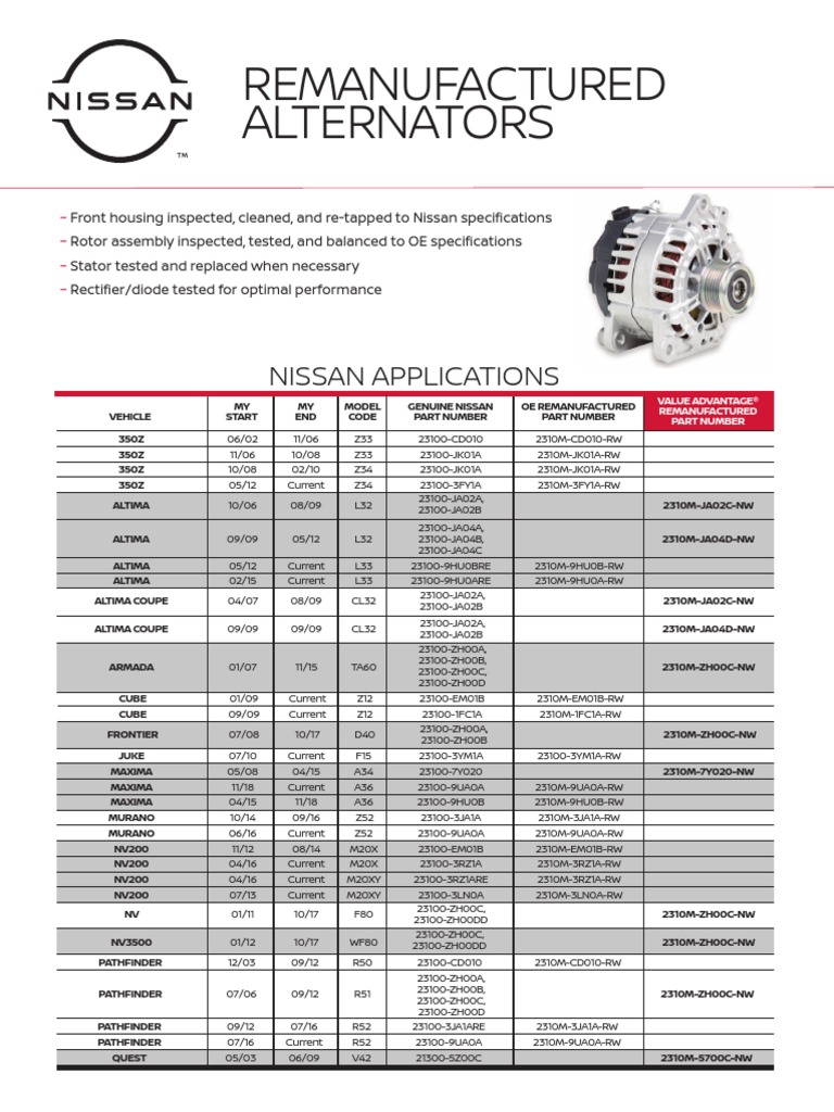 Remanufactured Alternators: Nissan Applications | PDF | Motor Vehicle ...
