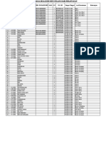 Data Warga Datang Kubu Hitu Valid 2021