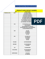 Star-Digi Productwise Contact Details