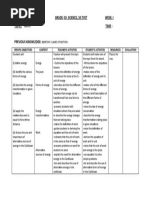 Subject: Physics Grade: 10-SCIENCE, 10-TVET Week: I Topic: Time