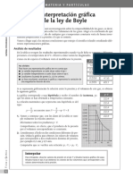 Interpretación Gráfica Ley Boyle