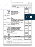 Caracterización Proceso de Construcción