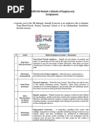 LABSTAN Module 2 (KindsEEs) Assignment