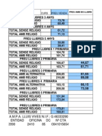 LLibres 2008-2009