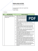 LK - Resume Pendalaman Materi PPG 2021 Modul 1 KB 1