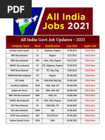 All India Govt Job Notification