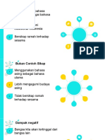 Menggunakan Bahasa Indonesia Sebagai Bahasa Utama Melestarikan Seni Tradisional Indonesia Bersikap Ramah Terhadap Sesama