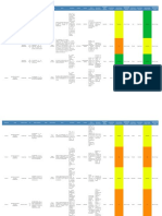 Matriz de Riesgos Ese Hus 2020