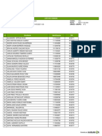 Lista de Codigos: F. APERTURA - F. CIERRE: 21-05-2020 12:00 - 21-05-2020 11:00 Grado - Grupo