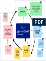 Funcion Del Estado. Teoria