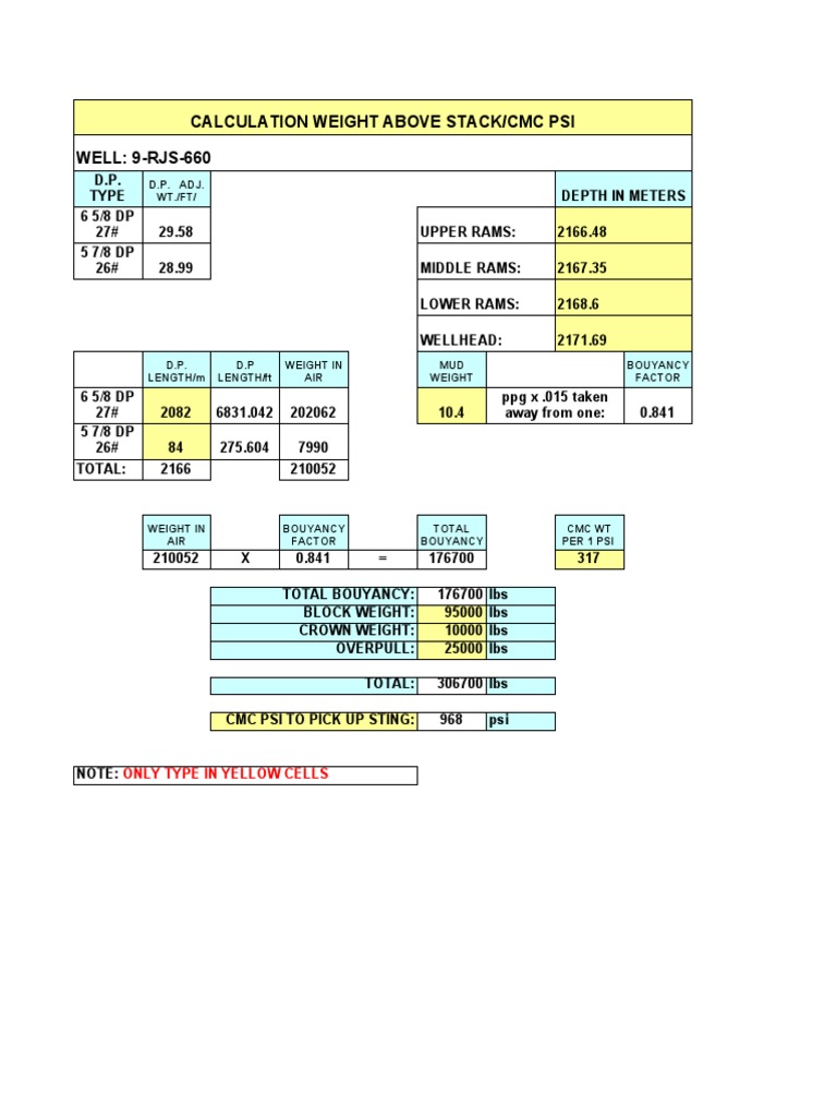 Well Pressure and Weight Calculations | PDF