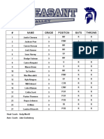 2021 Varsity Roster - Freshmen Roster