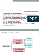 Clasificación de Los Metales