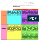 Marte Almonte-Alba Iris-Estados Financieros Proforma