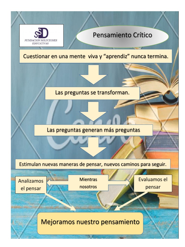 Mejora del Pensamiento Crítico | PDF | Crecimiento personal y ...