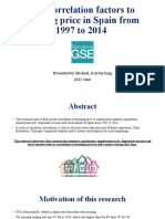 The Correlation Factors To Housing Price in Spain From 1997 To 2014