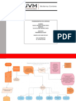 Diagrama de Flujo