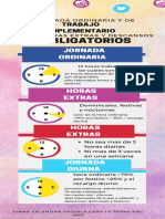 Infografía Horas Extras y Jornadas Ordinarias