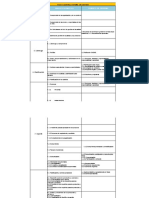 Plan y Control Actividades Sg.