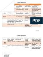 Cuadro Comparativo Criterios de Comparac