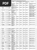 Consolidated Daily Arrest Dated 06-06-2021 1623052292