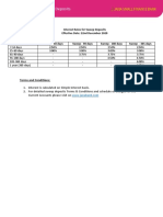 Interest Rates For Sweep Deposits Effective Date: 22nd December 2020