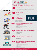 Infografia Unidad I SISTEMA TRIBUTARIO MEXICANO