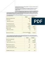 ABC Costing With Setup and Production Activities