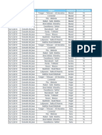 Excel 30 Tableau de Bord Avec Une Carte Interactive Dynamique