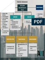 Struktur Organisasi