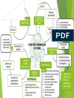 ESTRUCTURA Y ORGANIZACION DERECHO CONSTITUCIONAL