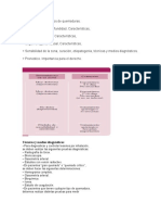 Clasificación de Los Tipos de Quemadura1