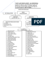 Profil TPQ Al-Khair