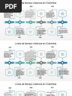 Línea de Tiempo del Conflicto en Colombia | PDF | Colombia | Guerras ...