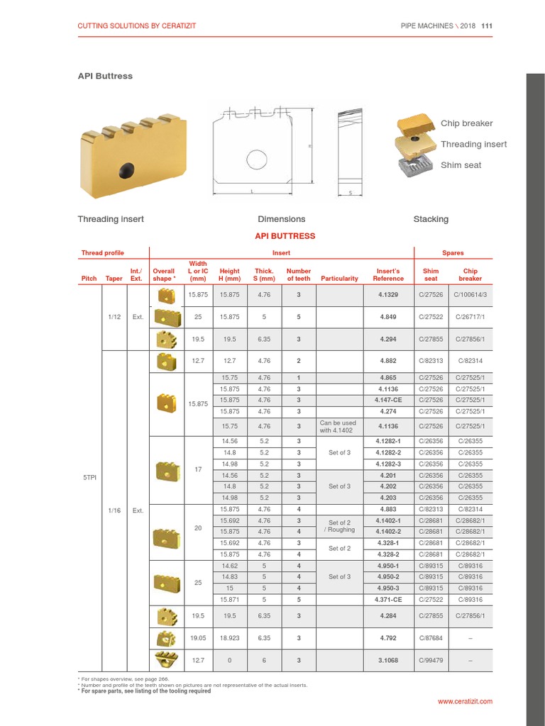 Chip Breaker Threading Insert Shim Seat API Buttress PDF Metalworking Manufactured Goods